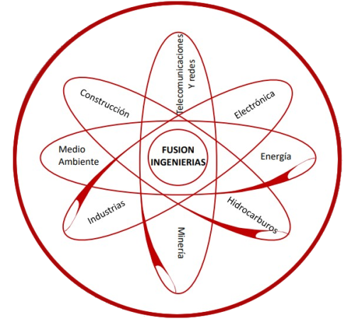 logo-fusion2
